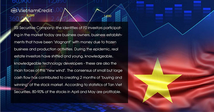 New cash flow into the stock market, a good solution for Vietnam