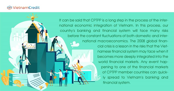 After joining the CPTPP, what are the opportunities and challenges of the banking industry in Vietnam? (part II)
