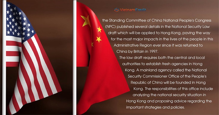 The US Senate passes the Chinese sanctions bill