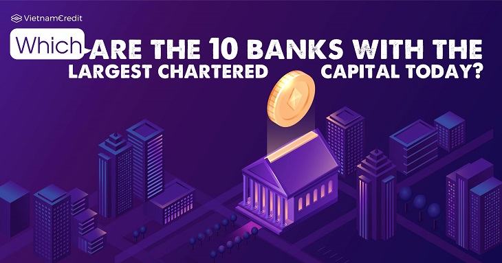 Which are the 10 banks with the largest chartered capital today?