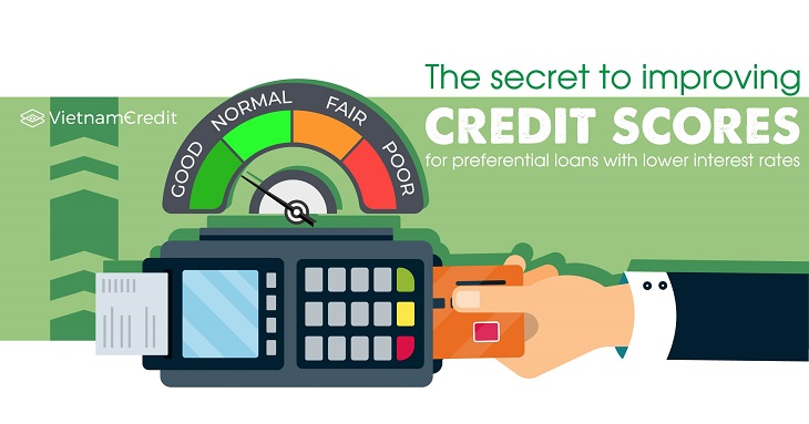 The secret to improving credit scores for preferential loans with lower interest rates