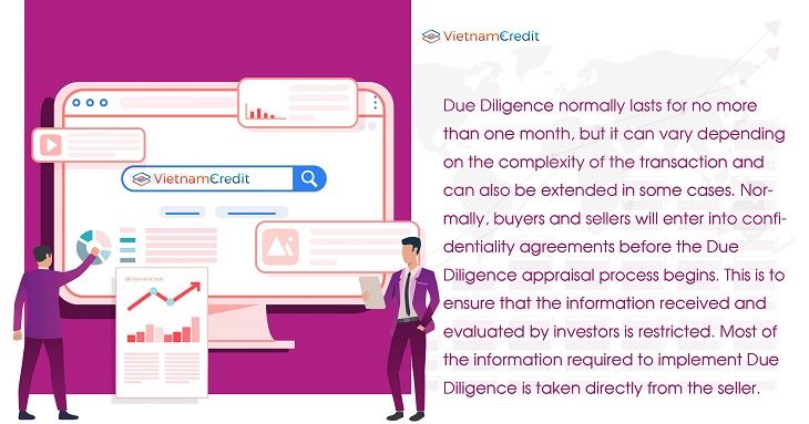 Due Diligence: What you need to know