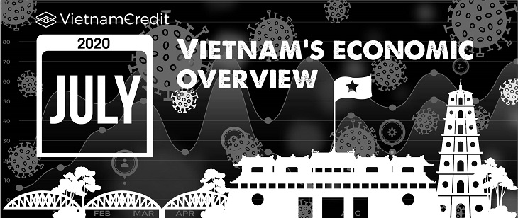 Vietnam’s 7-month economic overview (July 2020)