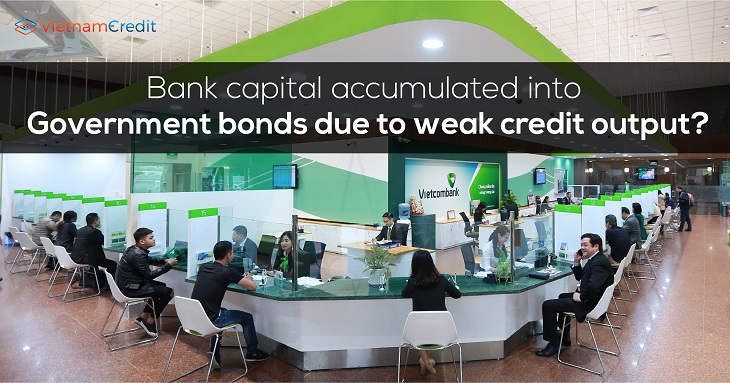 Bank capital accumulated into government bonds due to weak credit output?