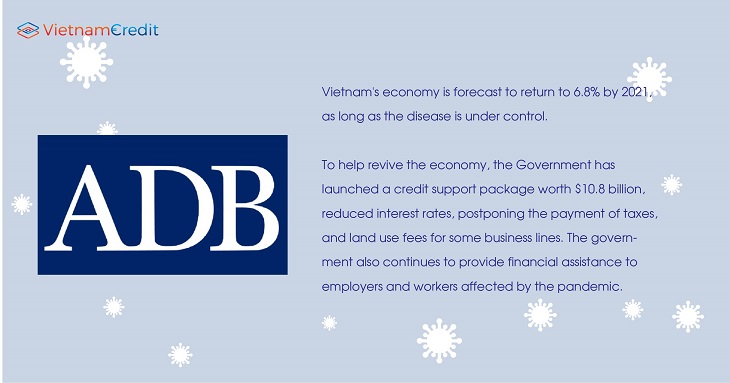 Vietnam's economy is forecast to return to 6.8% by 2021, as long as the disease is under control