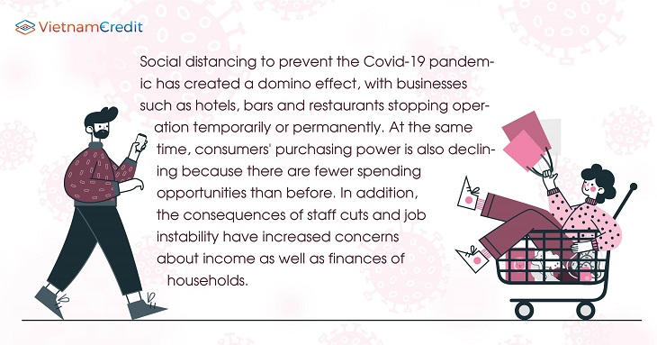 Social distancing to prevent the Covid-19 pandemic
