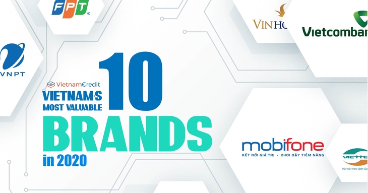 Vietnam’s 10 most valuable brands in 2020