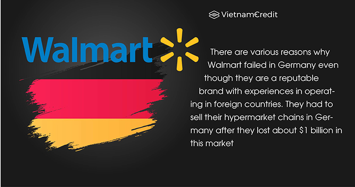 Why Walmart failed in German?