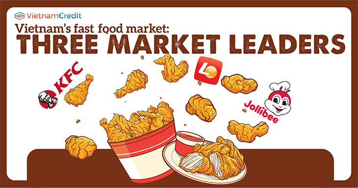 Vietnam’s fast-food market: three market leaders