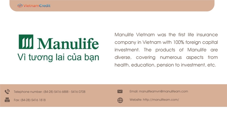 Manulife Vietnam Limited 