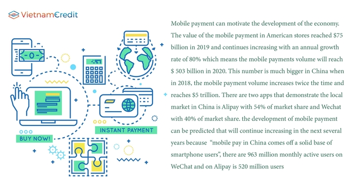 Advantages of mobile payment