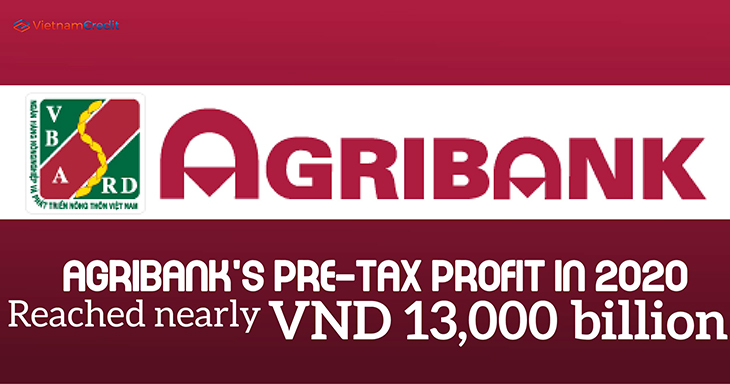 Agribank’s pre-tax profit in 2020 reached nearly VND 13,000 billion