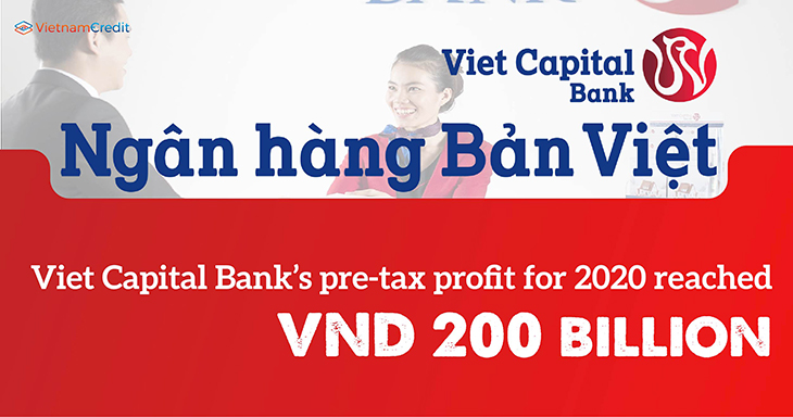 Viet Capital Bank’s pre-tax profit for 2020 reached VND 200 billion