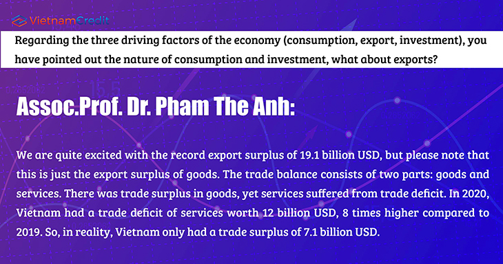 Regarding the three driving factors of the economy (consumption, export, investment), you have pointed out the nature of consumption and investment, what about exports?