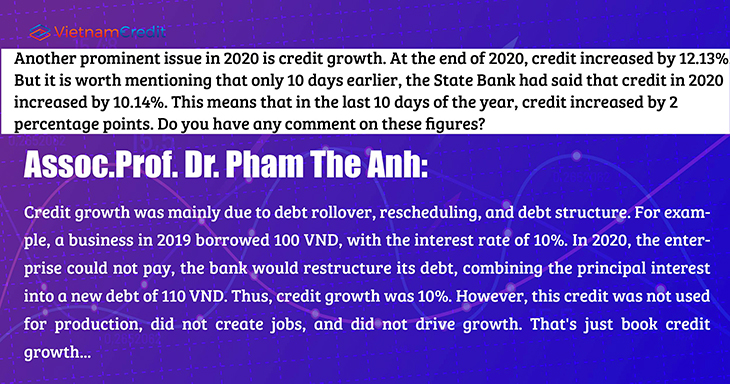 Another prominent issue in 2020 is credit growth. At the end of 2020, credit increased by 12.13%. But it is worth mentioning that only 10 days earlier, the State Bank had said that credit in 2020 increased by 10.14%. This means that in the last 10 days of the year, credit increased by 2 percentage points. Do you have any comment on these figures?