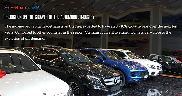 Prediction on the growth of the automobile industry