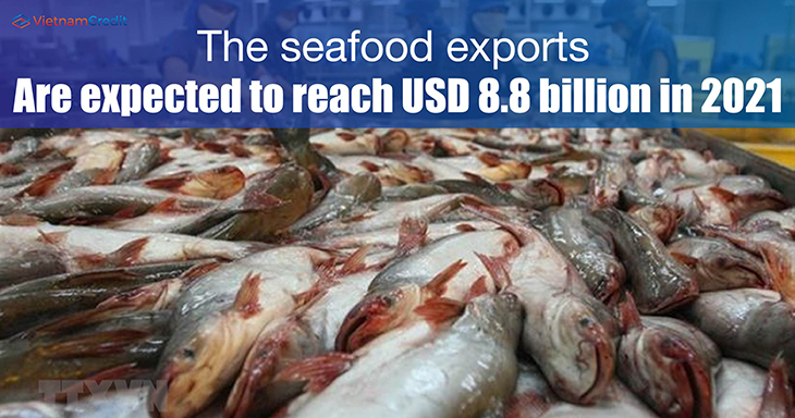 The seafood exports are expected to reach USD 8.8 billion in 2021