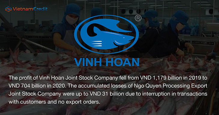 VINH HOAN JOINT STOCK COMPANY