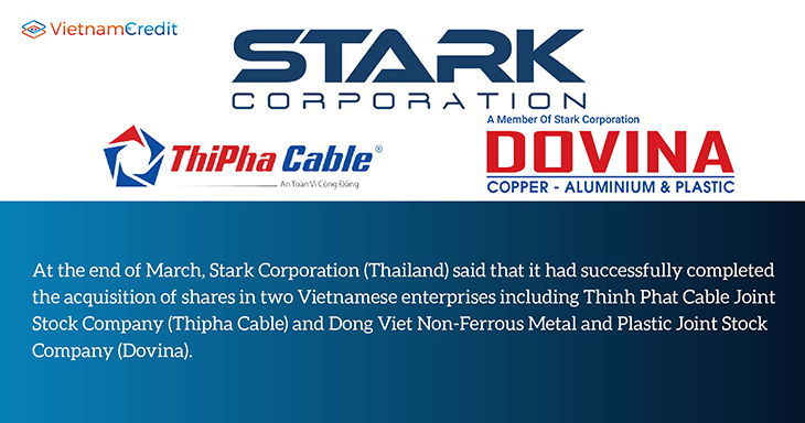 Stark Corporation