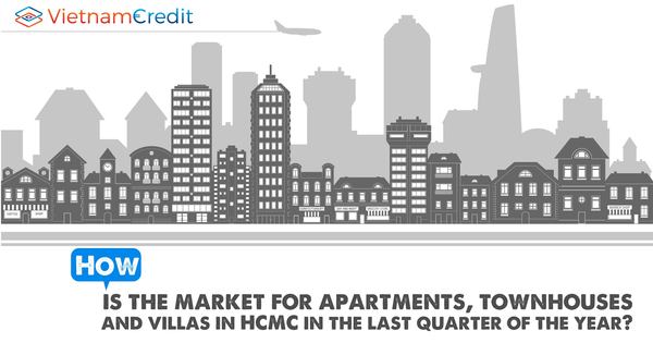 How is the market for apartments, townhouses, and villas in HCMC in the last quarter of the year?