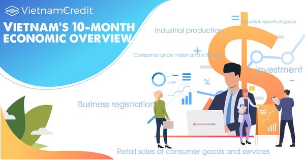 Vietnam’s 10-month economic overview