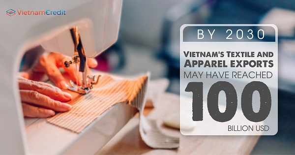 By 2030, Vietnam's Textile and Apparel exports may have reached 100 billion USD
