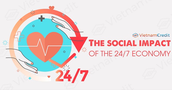 The Social Impact Of The 24/7 Economy
