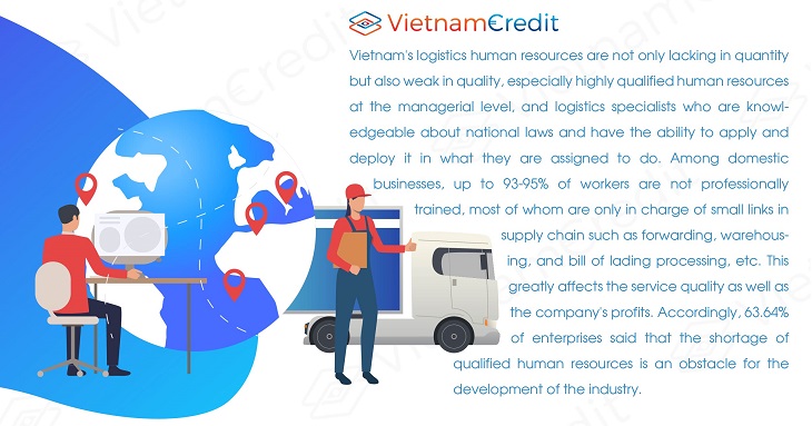 Vietnam logistics industry: risks and challenges