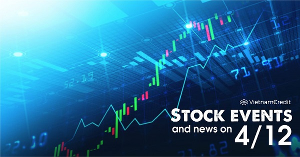 Stock Events And News On 4/12
