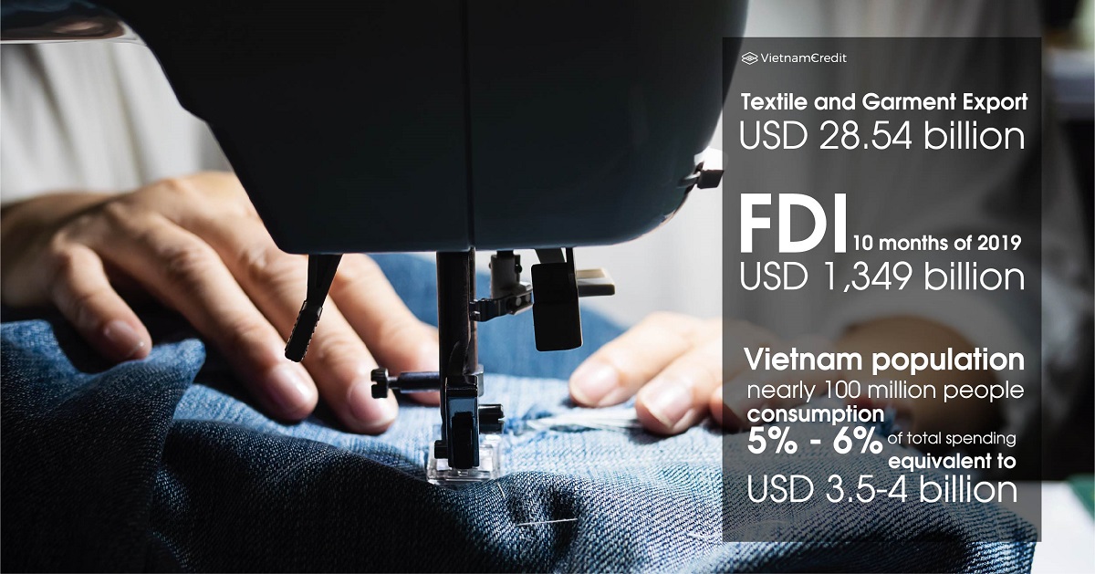 Vietnams textile industry fail to reach target