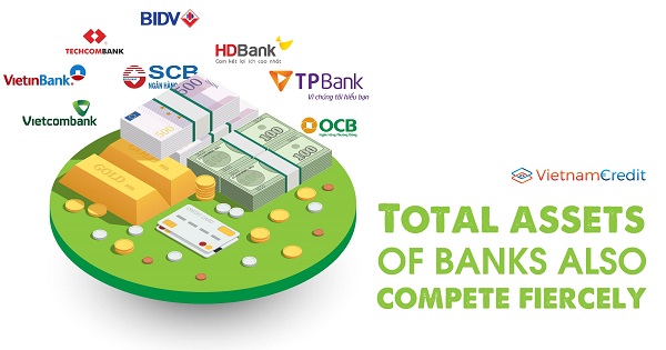 Total Assets Of Banks Also Compete Fiercely