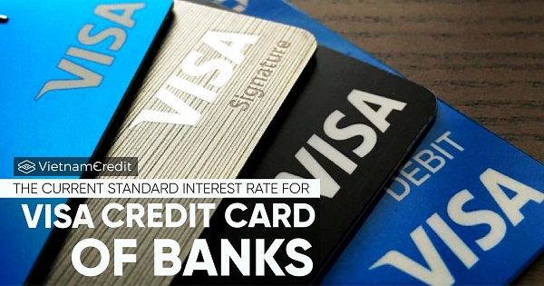 What is the current standard interest rate for Visa credit card of banks?