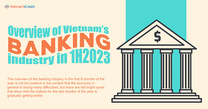 Overview of Vietnam’s banking industry in 1H2023