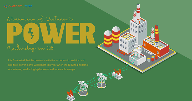 Overview of Vietnam’s power industry in 2023
