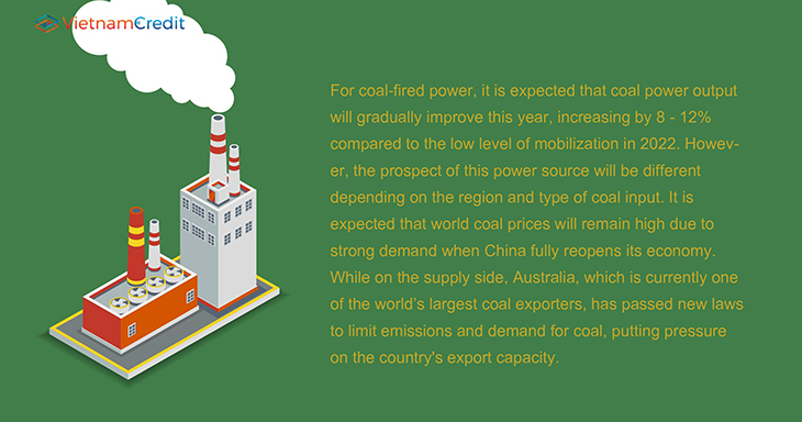 Vietnamcredit coal-fired power