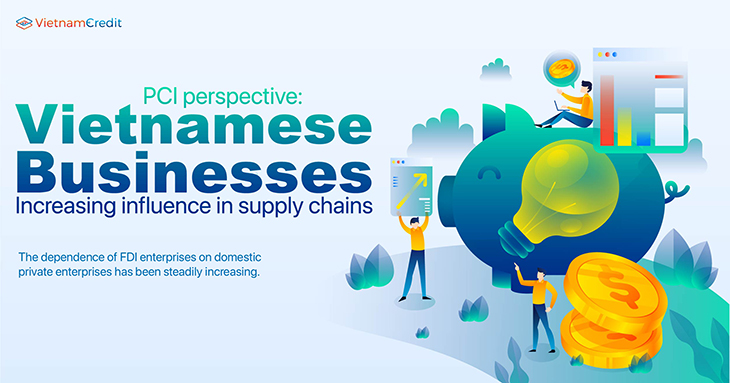 PCI perspective: Vietnamese businesses increasing influence in supply chains