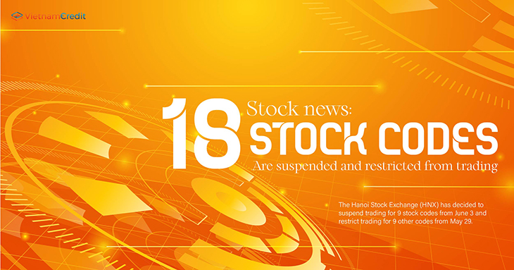 Stock news: 18 stock codes are suspended and restricted from trading