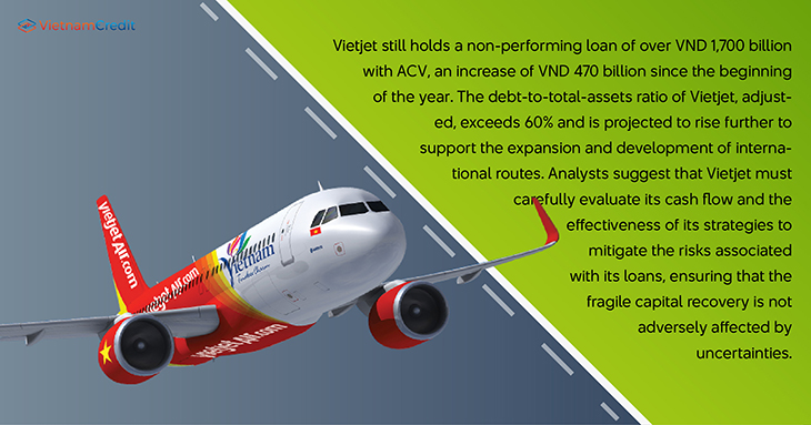 Vietjet Air NPL with AVC
