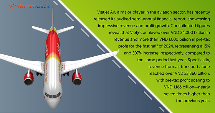 Vietjet Air semi annual financial report