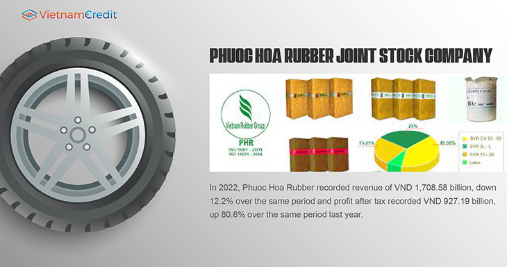 Phuoc Hoa Rubber Joint Stock Company