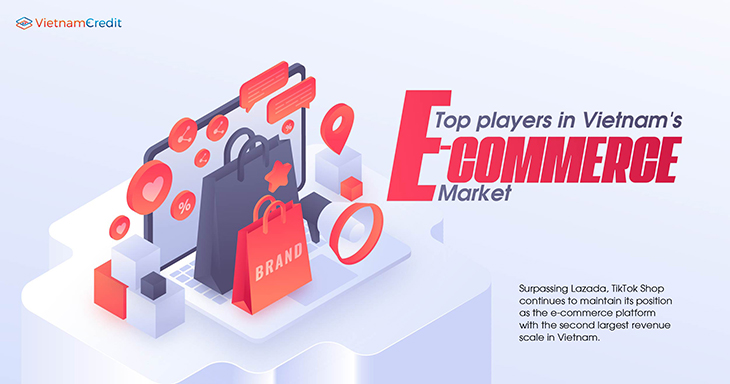 Top players in Vietnam’s e-commerce market