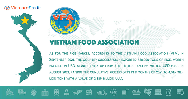 Vietnam Food Association