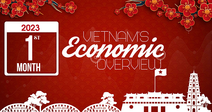 Vietnam’s monthly economic overview (January, 2024)