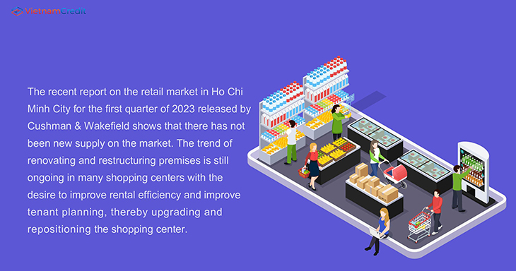 Vietnamcredit retail market