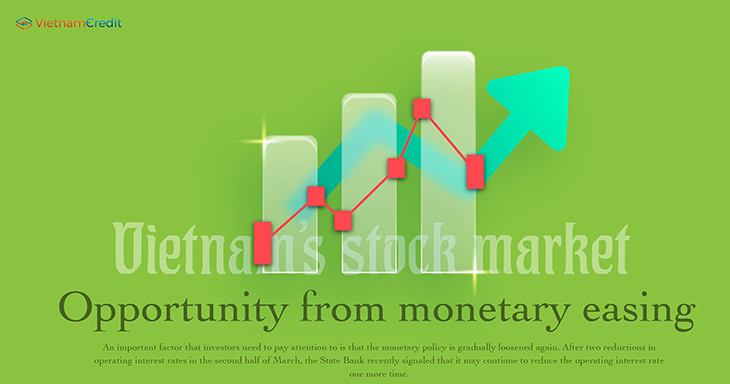 Vietnam’s stock market – opportunity from monetary easing 