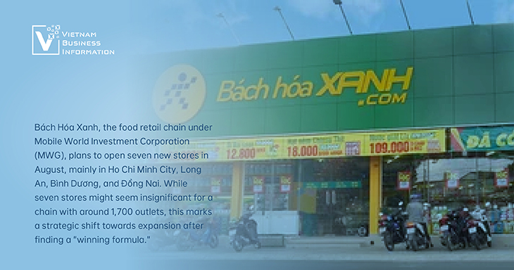 Bách Hoá Xanh food retail chain resurging