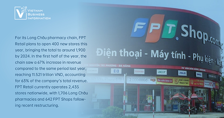 FPT Retail opens 10 electronic stores simultaneously
